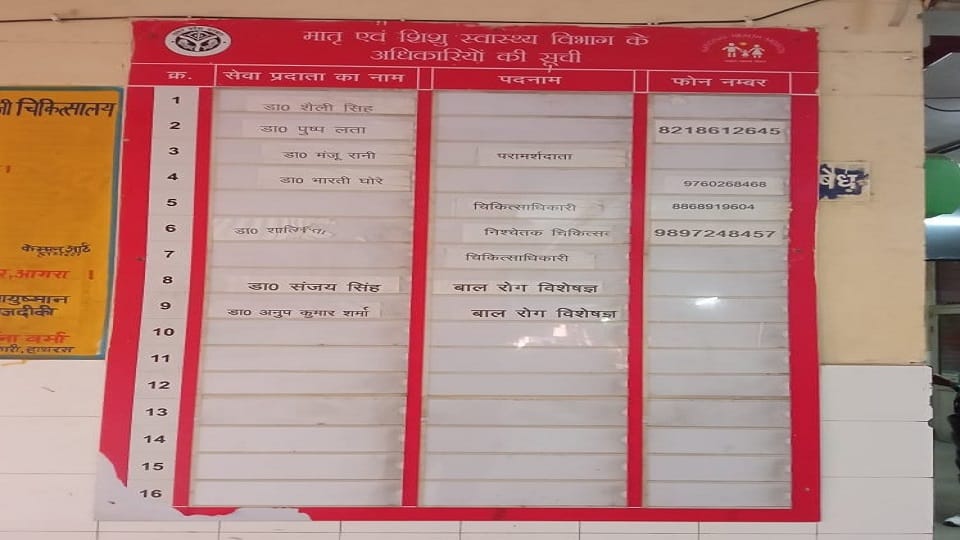 डॉक्टर लिस्ट