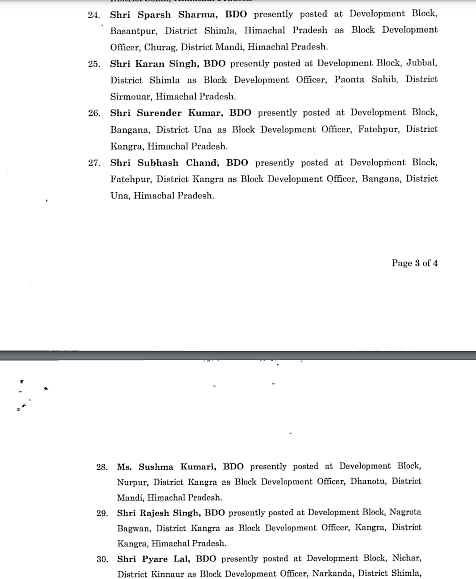 Himachal News: 30 Block Development Officers Transferred In Himachal Pradesh, See Complete List Here