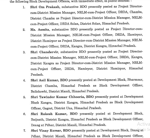 Himachal News: 30 Block Development Officers Transferred In Himachal Pradesh, See Complete List Here