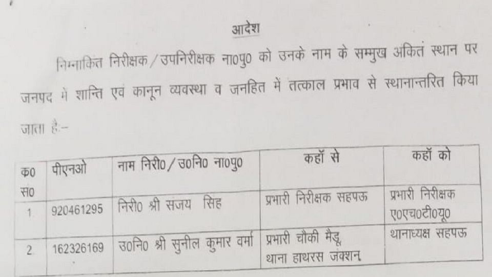 लिस्ट