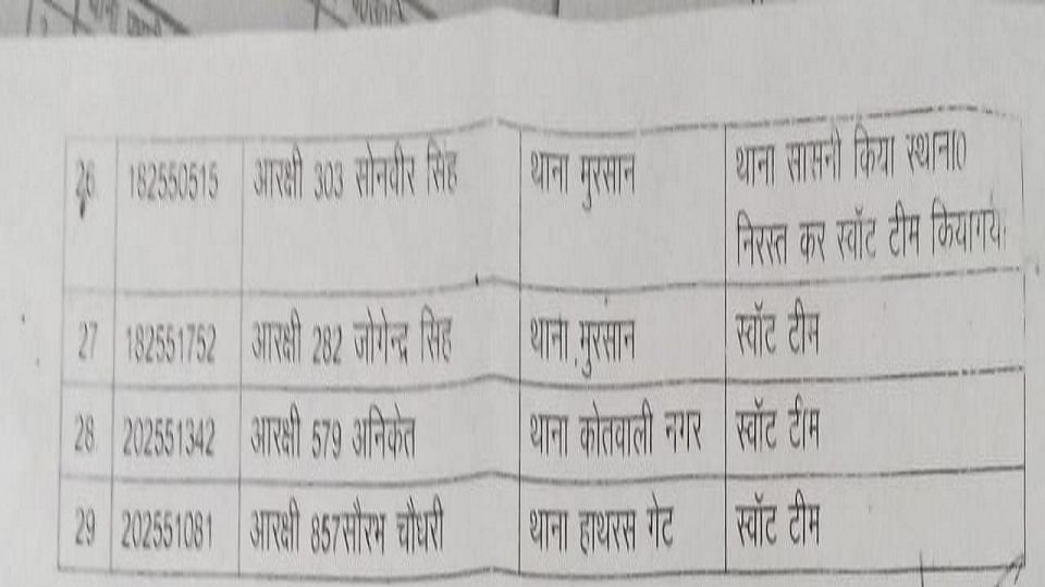 लिस्ट