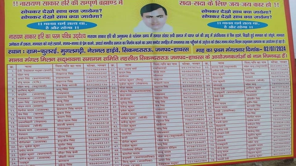 आयोजनकर्ता