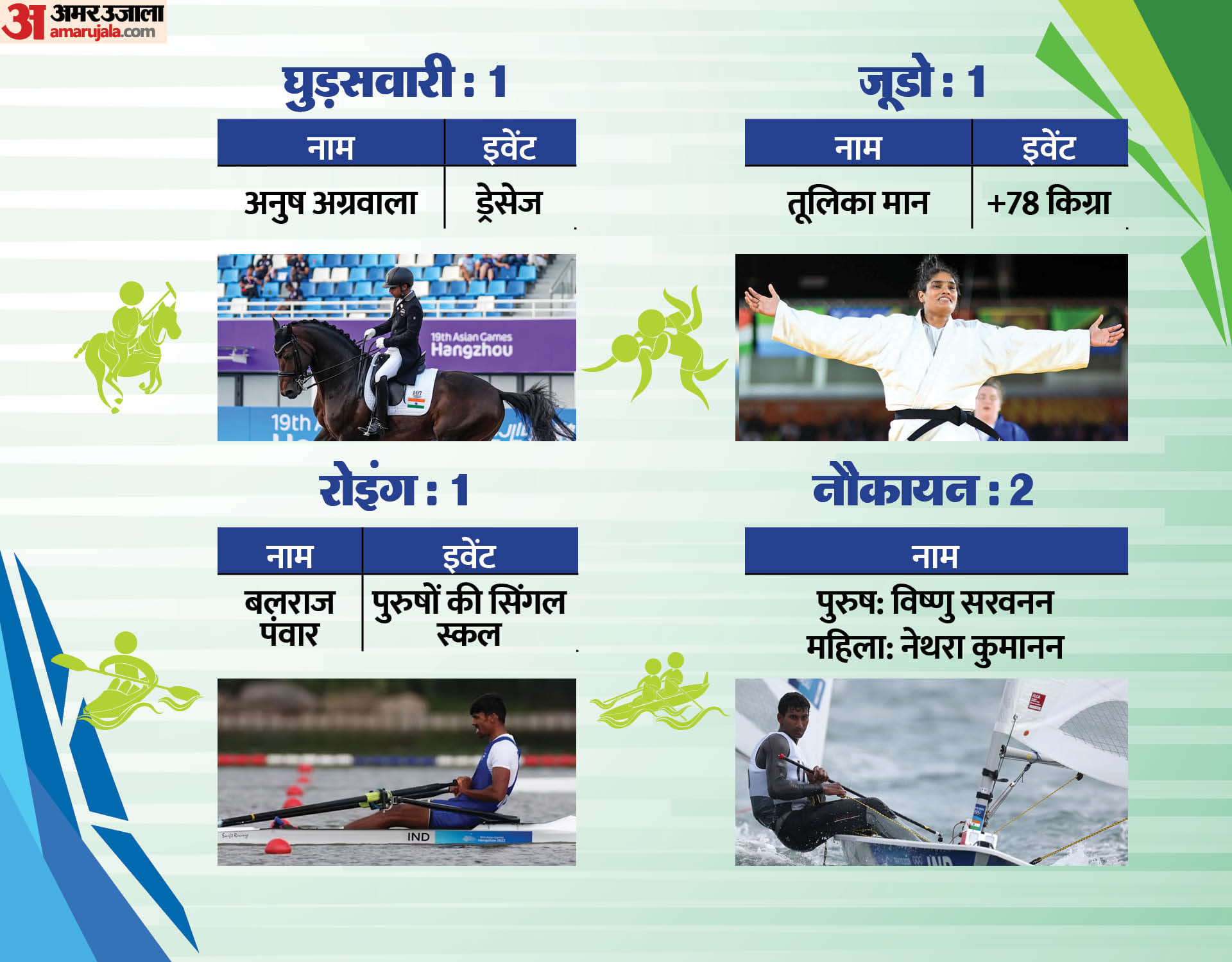 paris-olympics-2024-indian-athletes-list-and-their-olympic-games