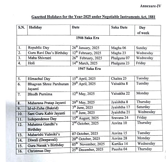 Hp Govt Holiday List 2025t Of Gazetted And Other Holidays Released For