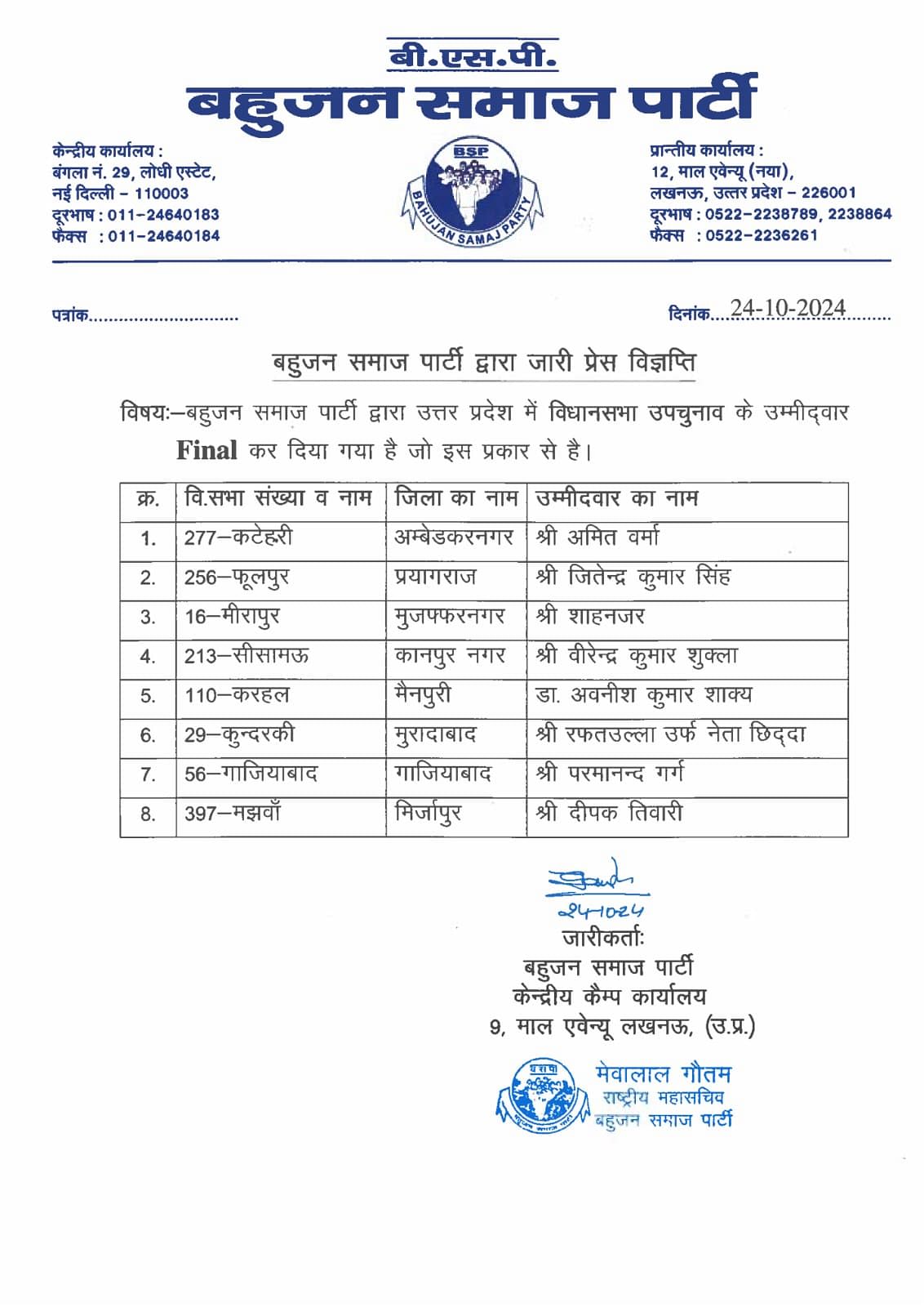 Bsp Issued List Of Eight Candidates For Bypoll In Uttar Pradesh. - Amar ...