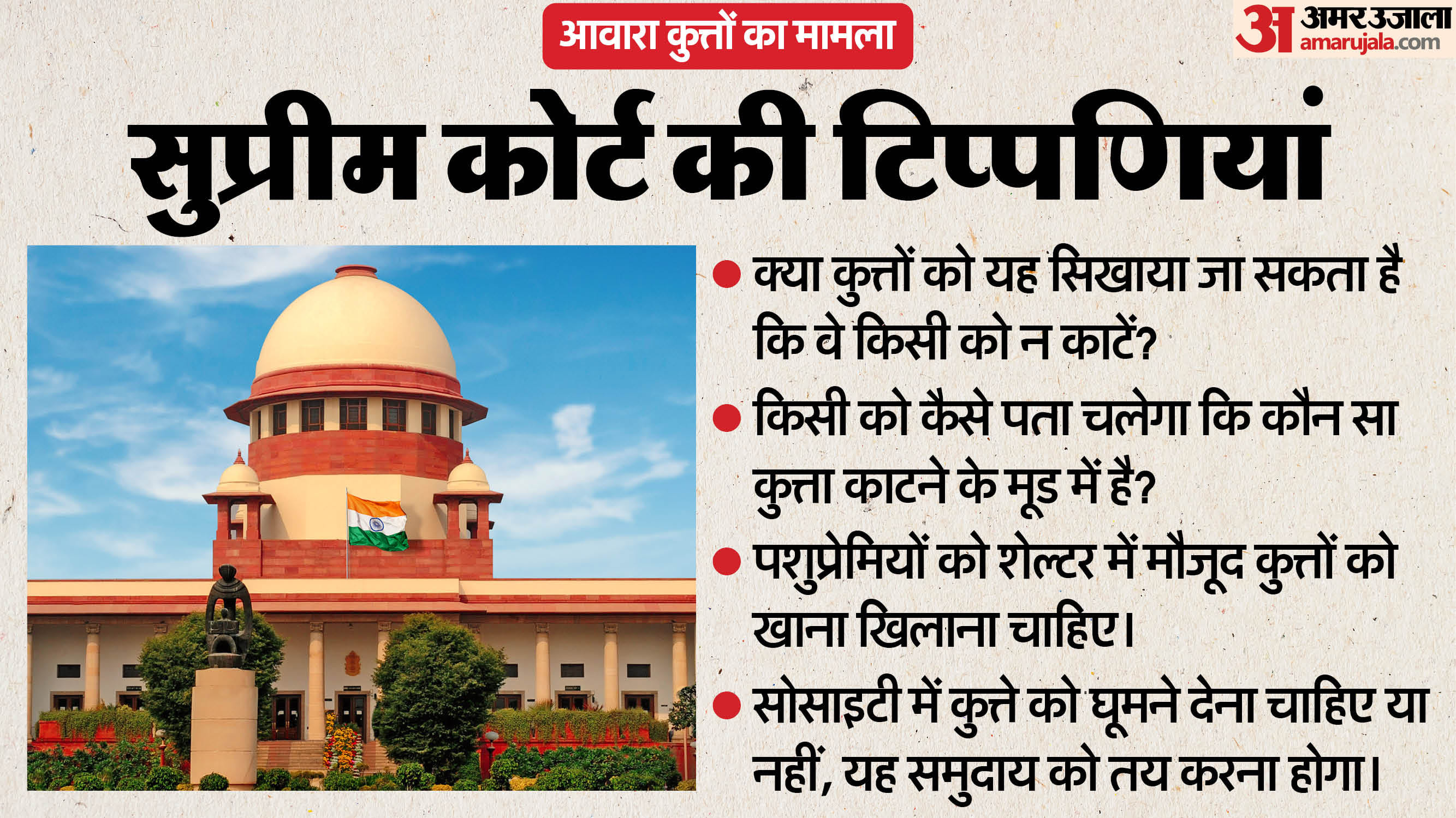 सुप्रीम कोर्ट ने बुधवार को सुनवाई के दौरान की ये टिप्पणियां