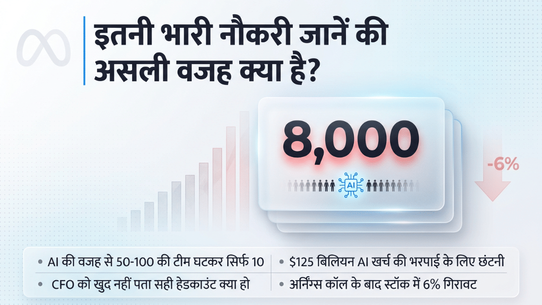 Meta Layoffs: मेटा ने नौकरी गंवाने वालों का जताया आभार, बचे कर्मचारियों से किए दो बड़े वादे; ये मैसेज भेजा?