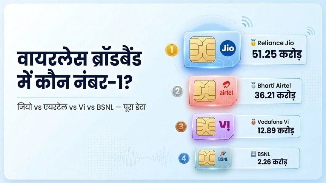 TRAI : नए सिम खरीदने वालों को भा रहा Airtel का नेटवर्क, Jio को पछाड़कर हासिल किया पहला स्थान, देखें आंकड़ें