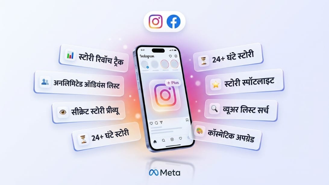 Meta: अब WhatsApp, Facebook और Instagram चलाने के लिए देने होंगे पैसे, मेटा ने लॉन्च किया खास 'Plus' प्लान