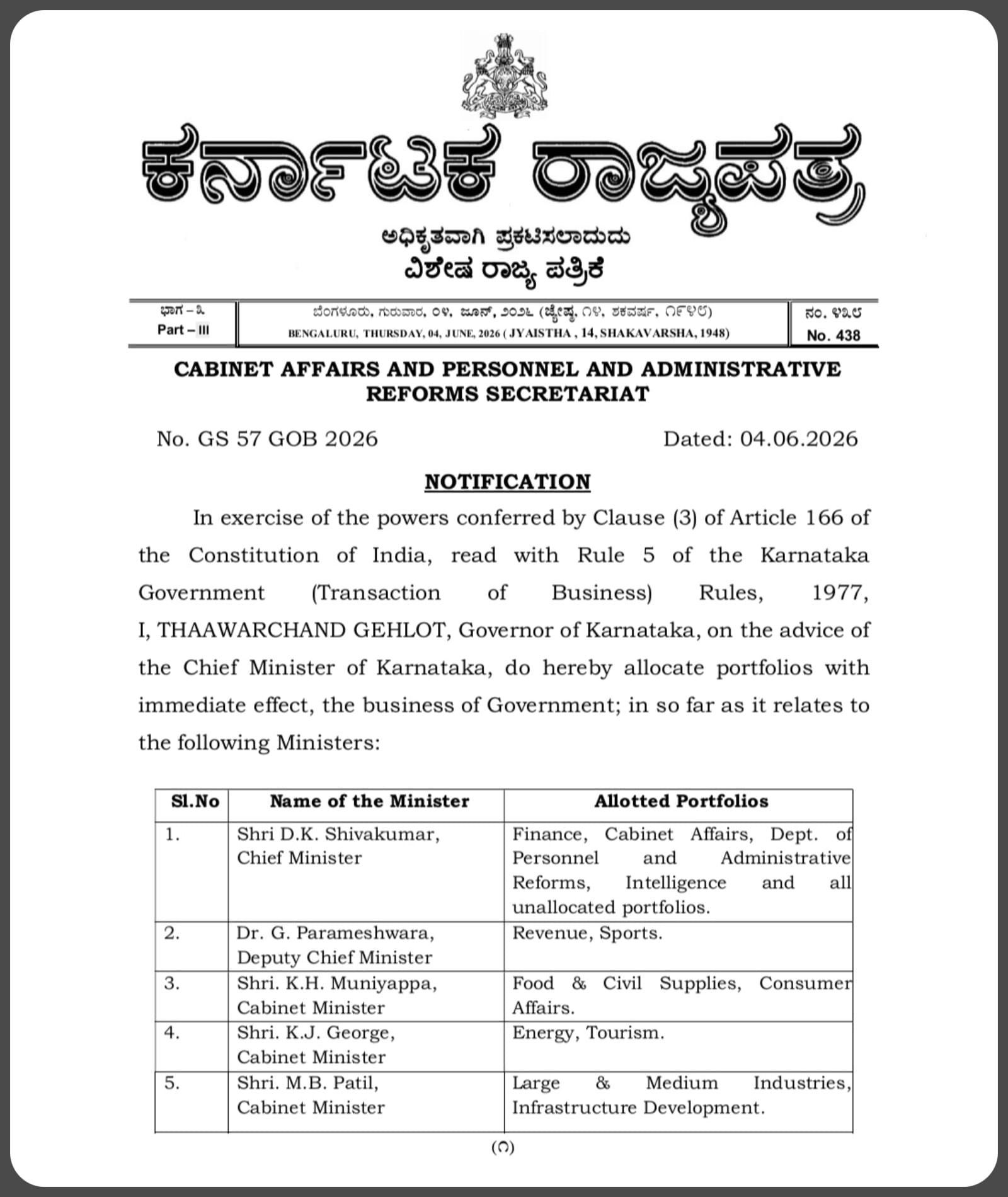 karnataka 6a21ddc0688dd