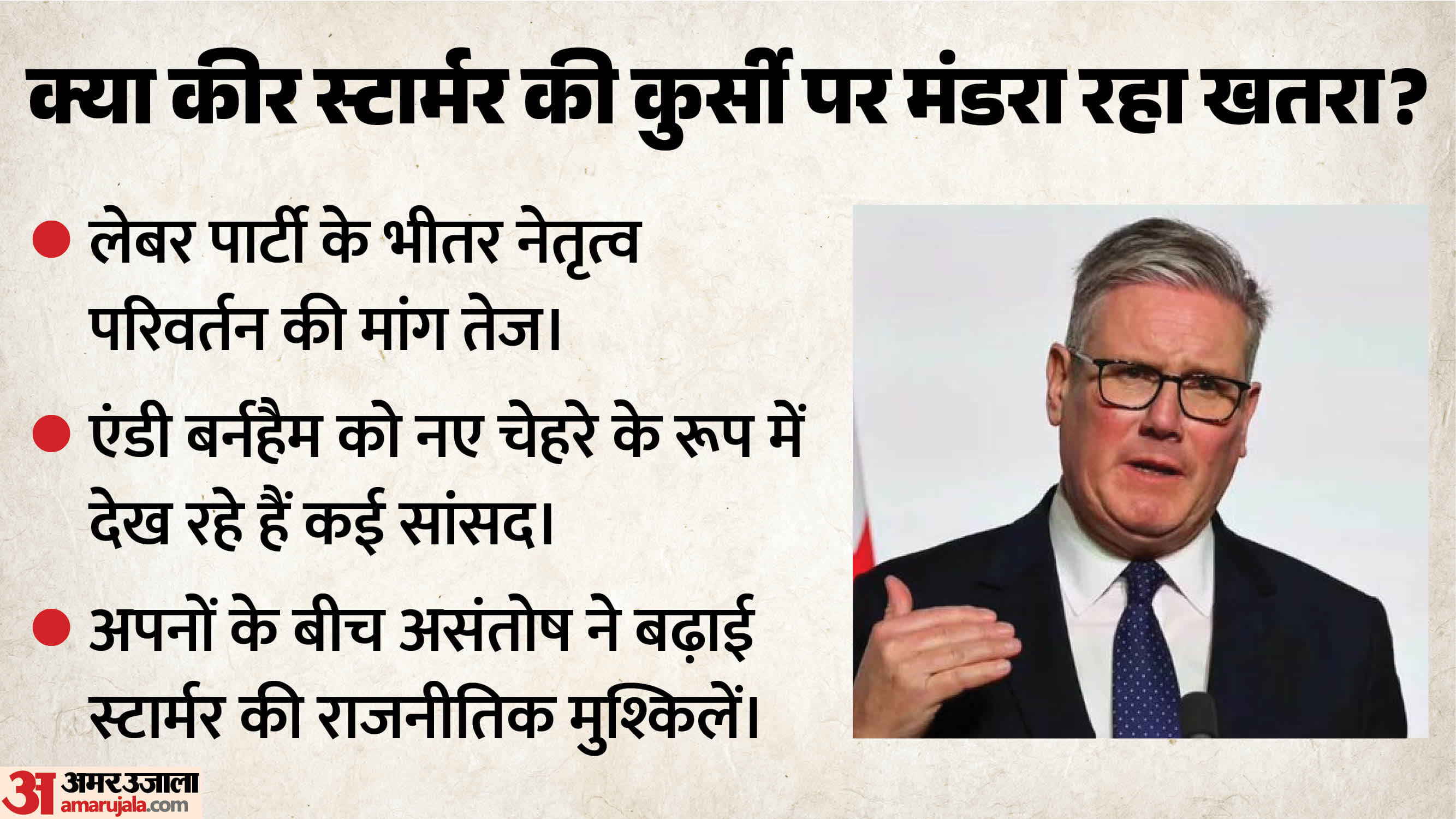 कीर स्टार्मर पर इस्तीफे का दबाव:एंडी बर्नहैम के पक्ष में उठी आवाज, जा सकती है ब्रिटिश प्रधानमंत्री की कुर्सी – Pressure Mounts On Keir Starmer To Resign In Favour Of Andy Burnham As New Uk Pm