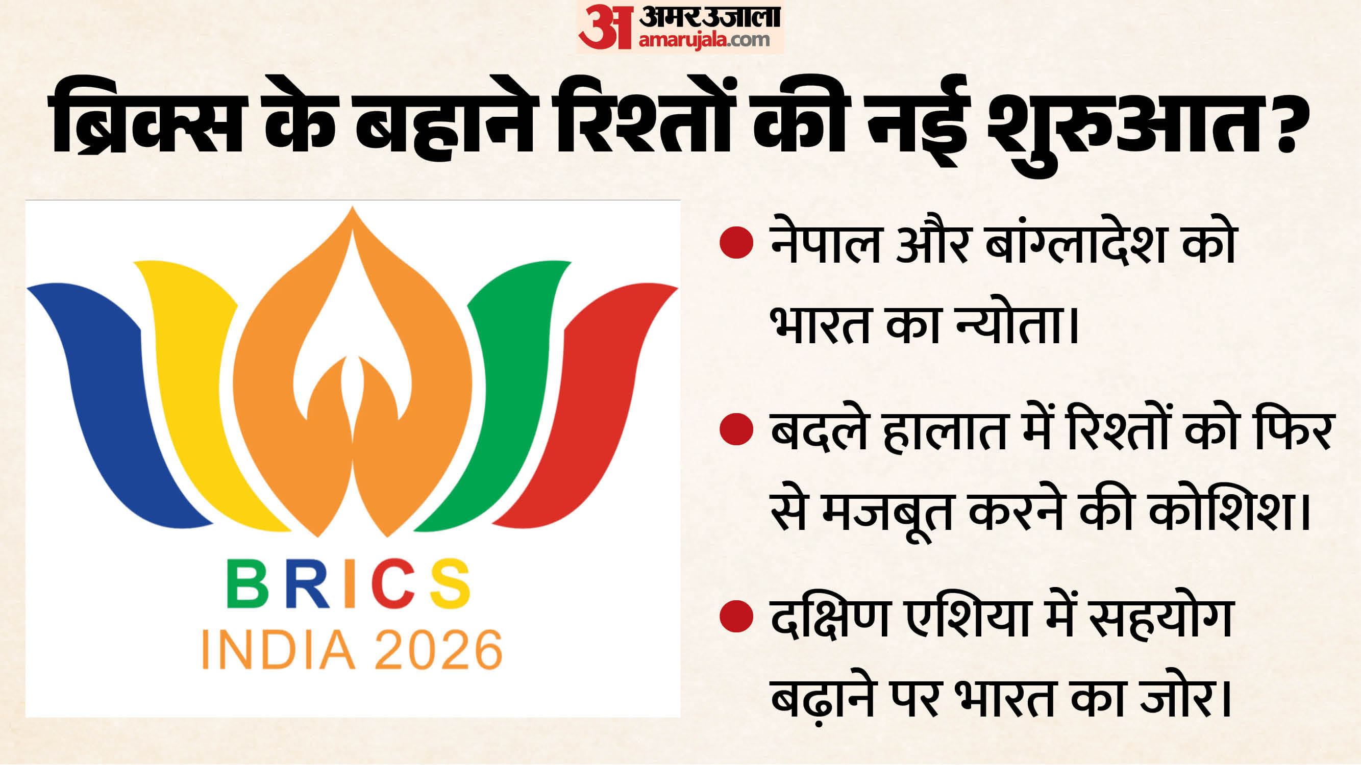 Brics:भारत ने ब्रिक्स सम्मेलन में नेपाल-बांग्लादेश को दिया न्योता, पड़ोसी देशों से रिश्ते सुधारने की कोशिश – India’s Invitation To Nepal, Bangladesh For Brics Outreach Opens Door To Regional Reset: Report