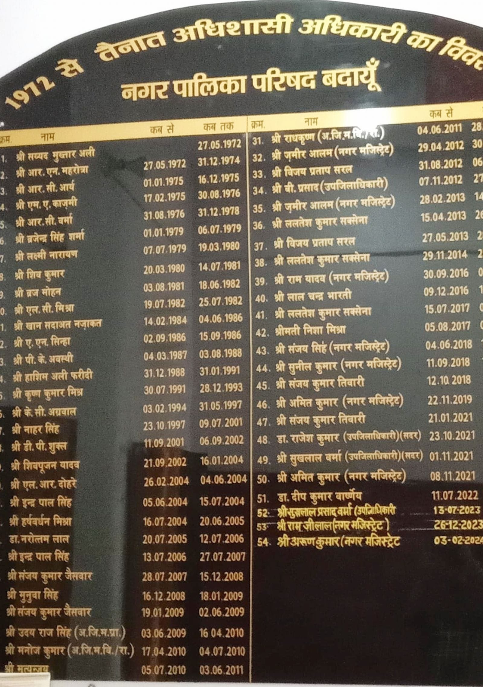 नगर पालिका कार्यालय। संवाद