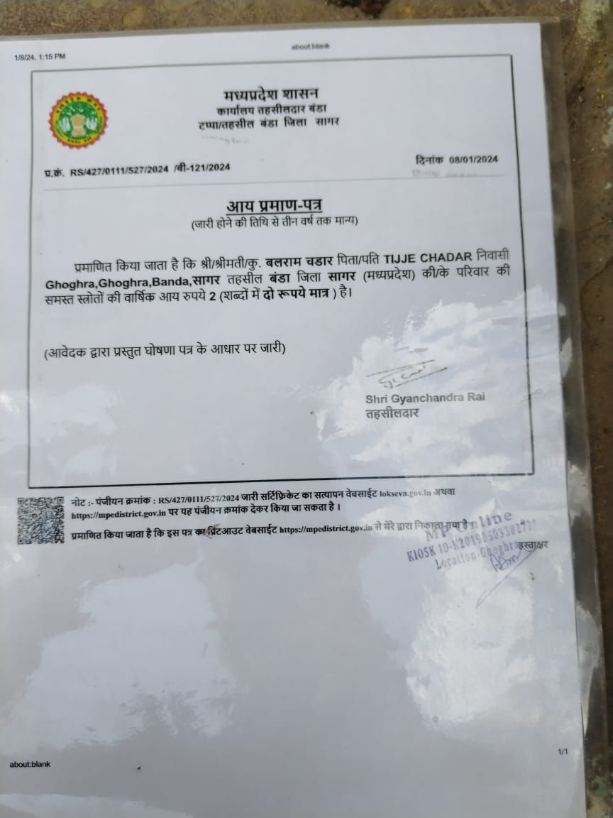 सालाना आय दो रुपया सालाना आय दो रुपया