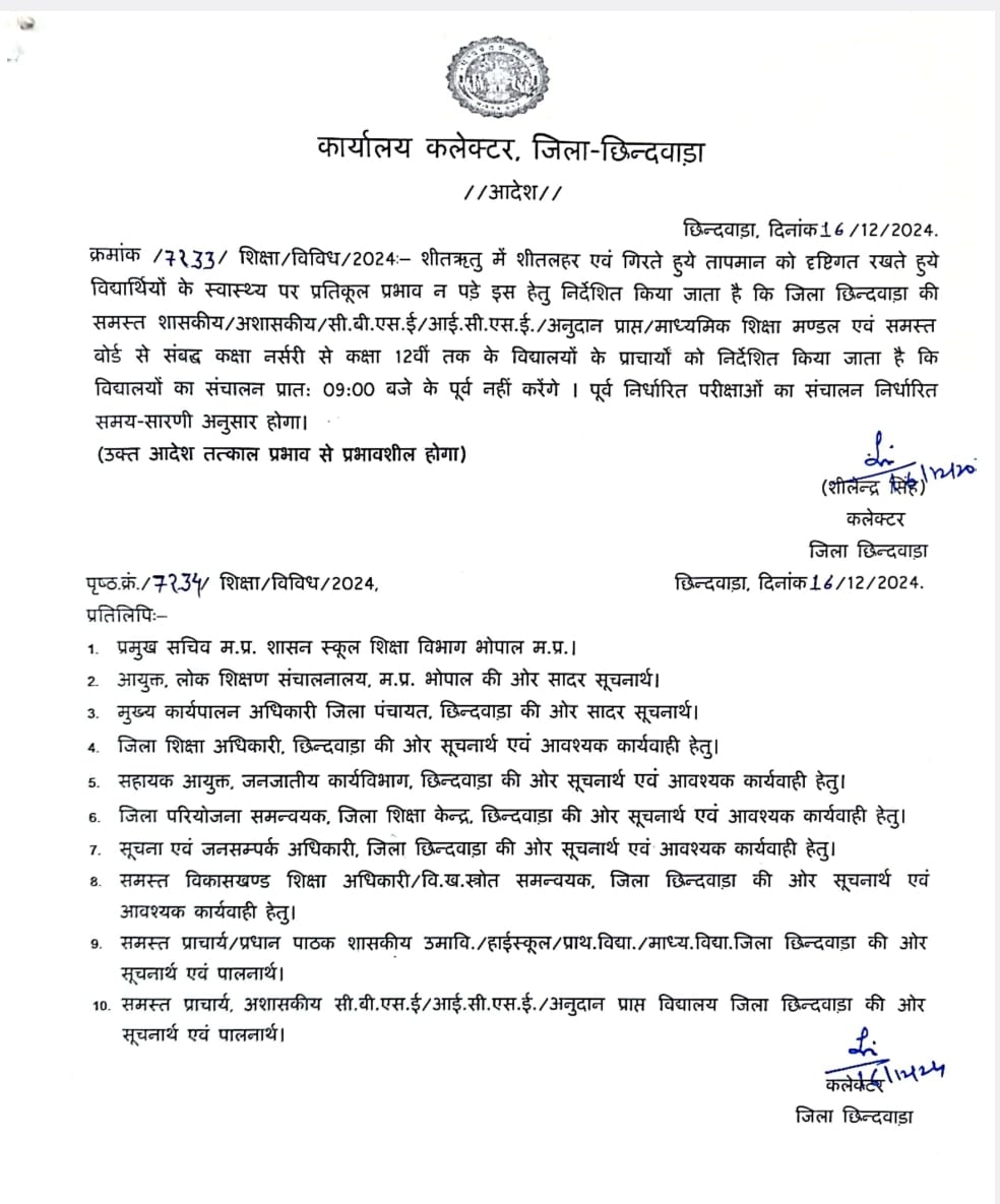 छिंदवाड़ा कलेक्टर