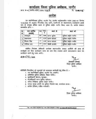 थांवला थाने के शॉर्ट्स