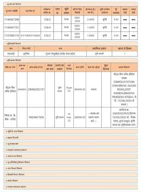 किसान की जमीन बंधक का रिकॉर्ड