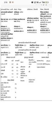 जन्म लेते ही नन्ही परी बन गई आंगनबाड़ी सहायिका, और 15 साल की नाबालिग लड़की को बना दिया आंगनबाड़ी क