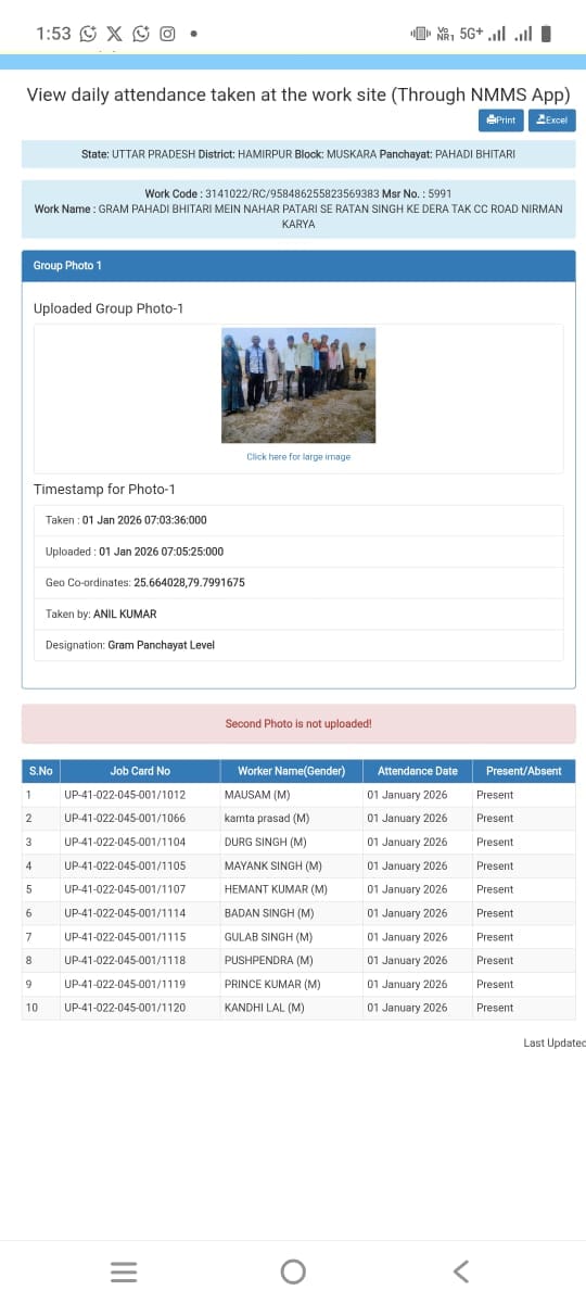 फोटो 17 एचएएमपी 16- मुस्करा में मास्टर रोल संख्या 6033 में खड़े मजदूर। स्रोत- मनरेगा वेबसाइट। फोटो 17 एचएएमपी 16- मुस्करा में मास्टर रोल संख्या 6033 में खड़े मजदूर। स्रोत- मनरेगा वेबसाइट।