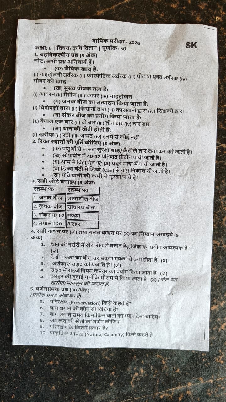 कंपोजिट विद्यालय गगनई बाबू में परीक्षा देते विद्यार्थी। संवाद