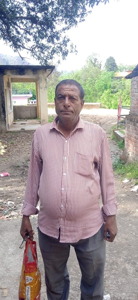 आदित्य ठाकुर आदित्य ठाकुर