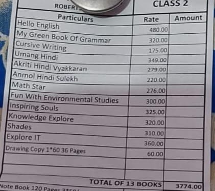 कुछ इस तरह निजी संस्थाओं की कक्षा एक और दो की पुस्तकों के लिए वसूली जा रही कीमत। -