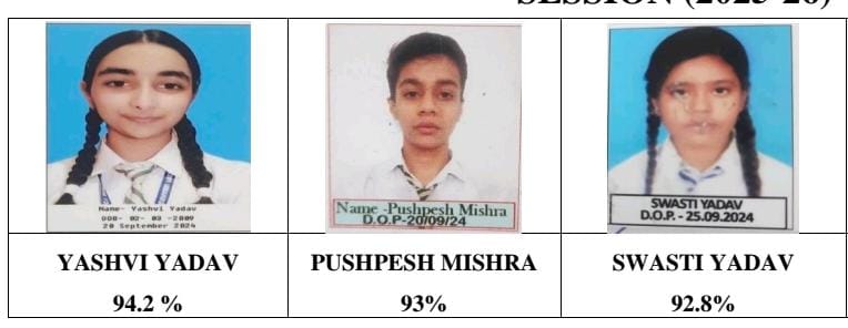 आदित्य मौर्या आदित्य मौर्या
