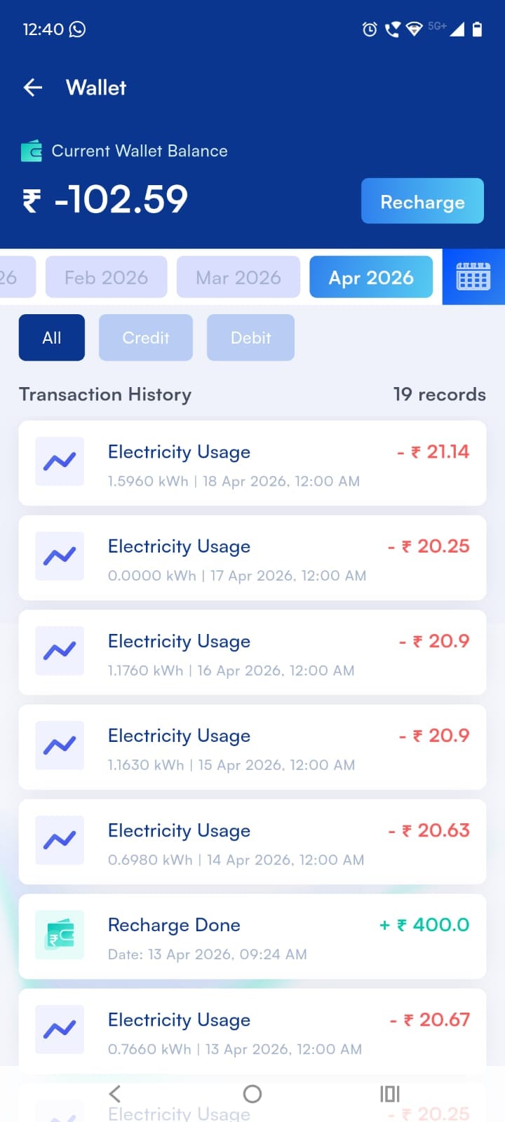 रामेश्वर दयाल 