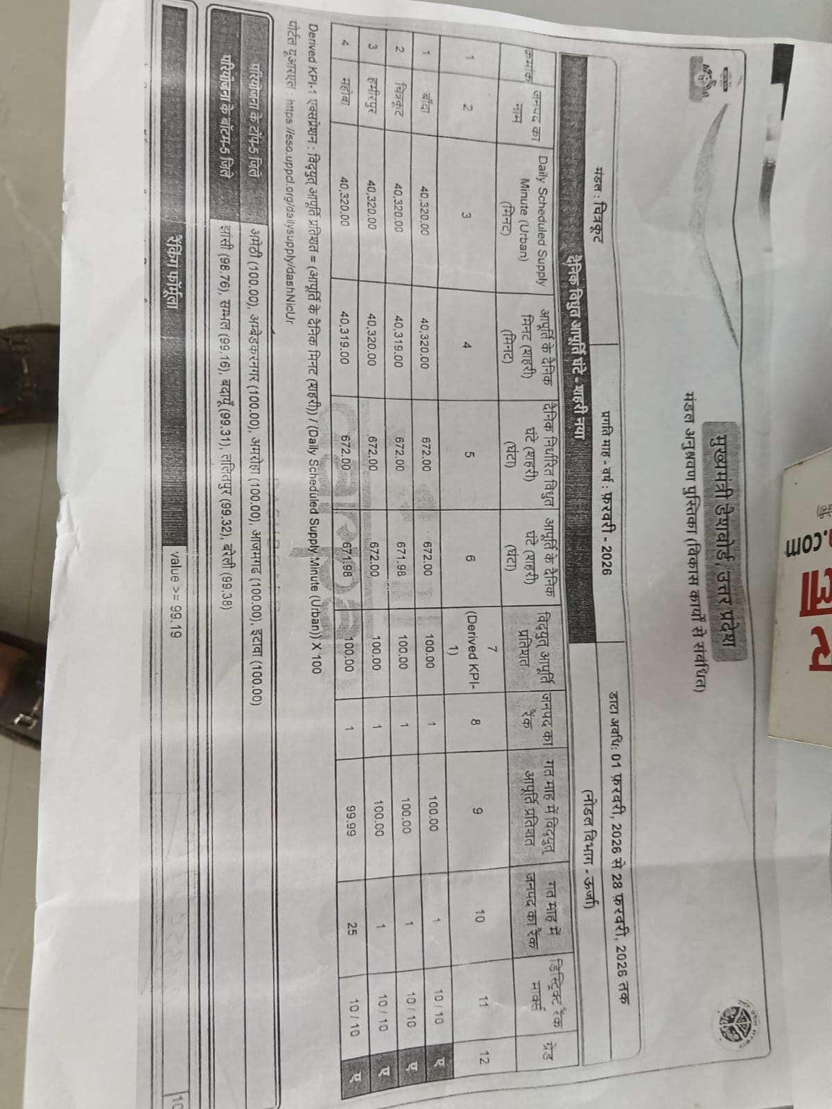 फोटो - 01 बांदा में फॉल्ट सुधारते बिजली कर्मी। संवाद।