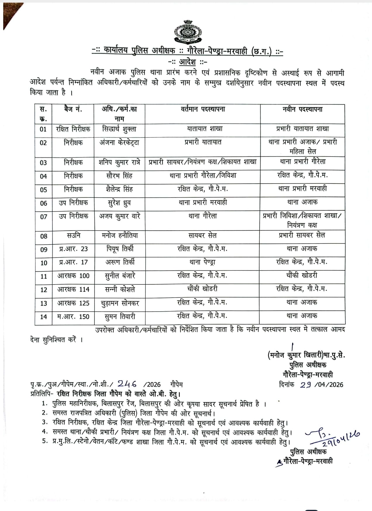 पुलिस विभाग में तबादला।।