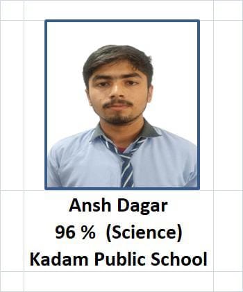 सरूरपुर। कदम पब्लिक स्कूल में परीक्षा परिणाम घोषित होने के बाद स्कूल प्रशासन के साथ छात्र। स्