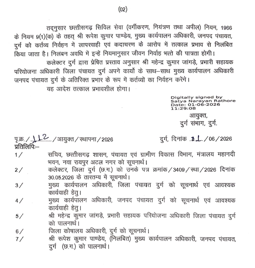 संभागायुक्त ने सीईओ को किया निलंबित।
