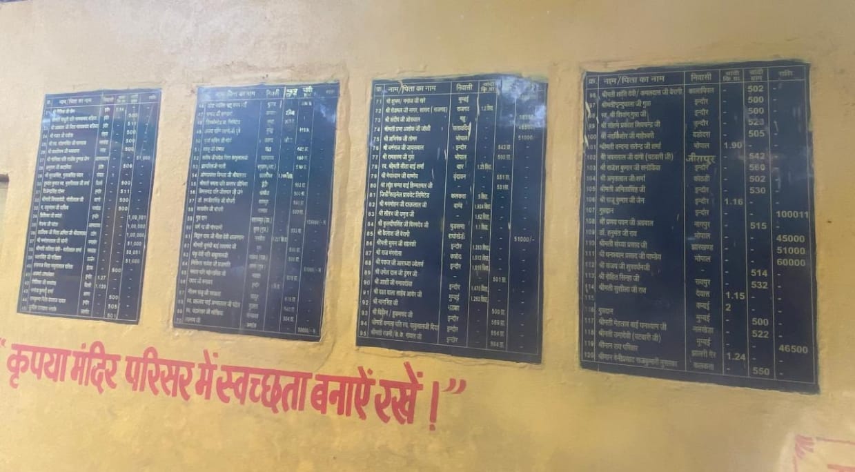 विश्व प्रसिद्ध मां बगलामुखी मंदिर विश्व प्रसिद्ध मां बगलामुखी मंदिर