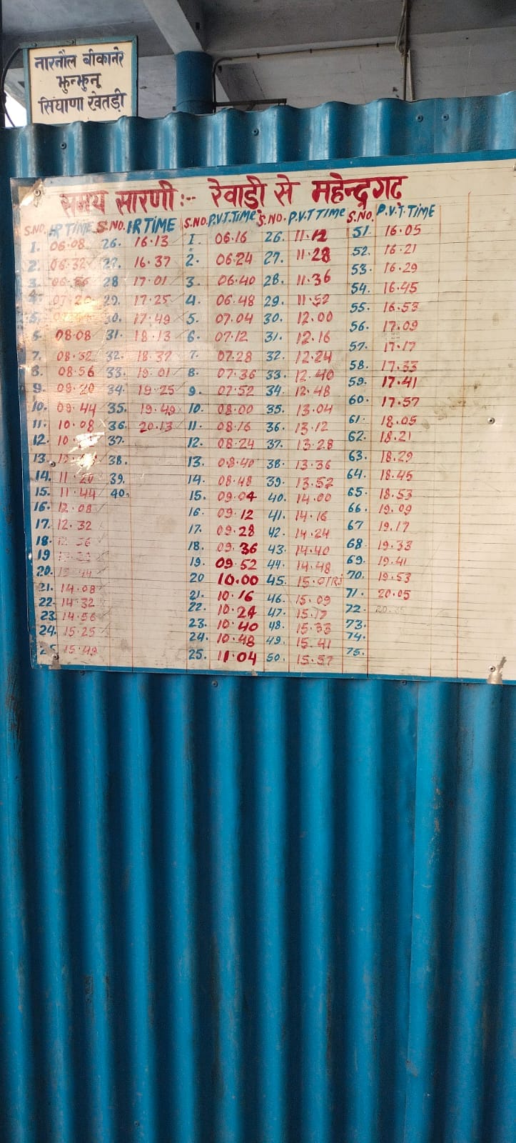 रेवाड़ी-महेद्रगढ़ रूट पर सवारियों से खचाखच भरी निजी बस। संवाद