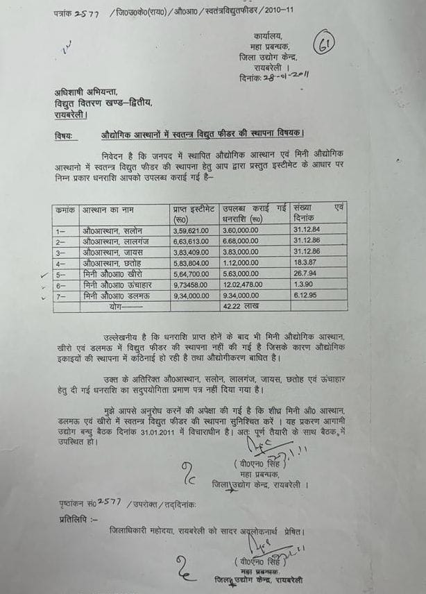 नसीराबाद कस्बा स्थित औद्योगिक क्षेत्र