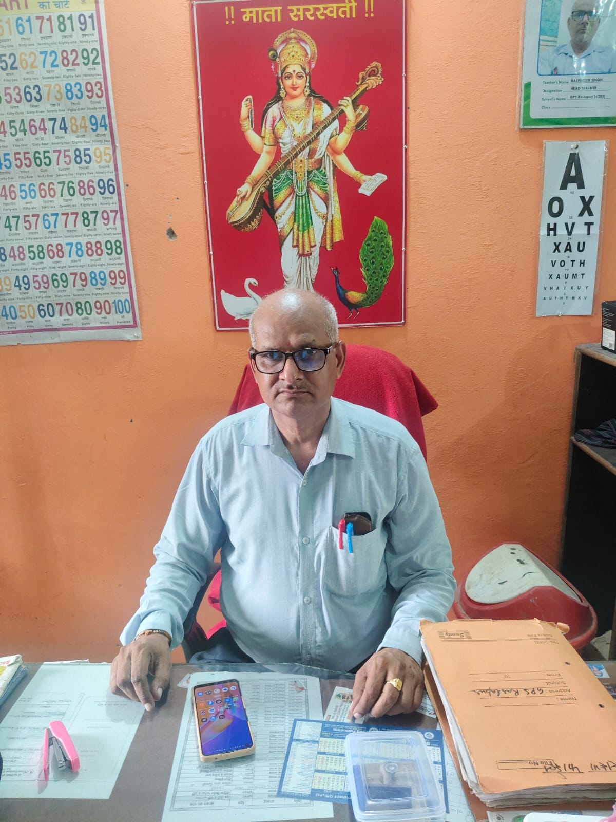 अनिल मलिक। अनिल मलिक।