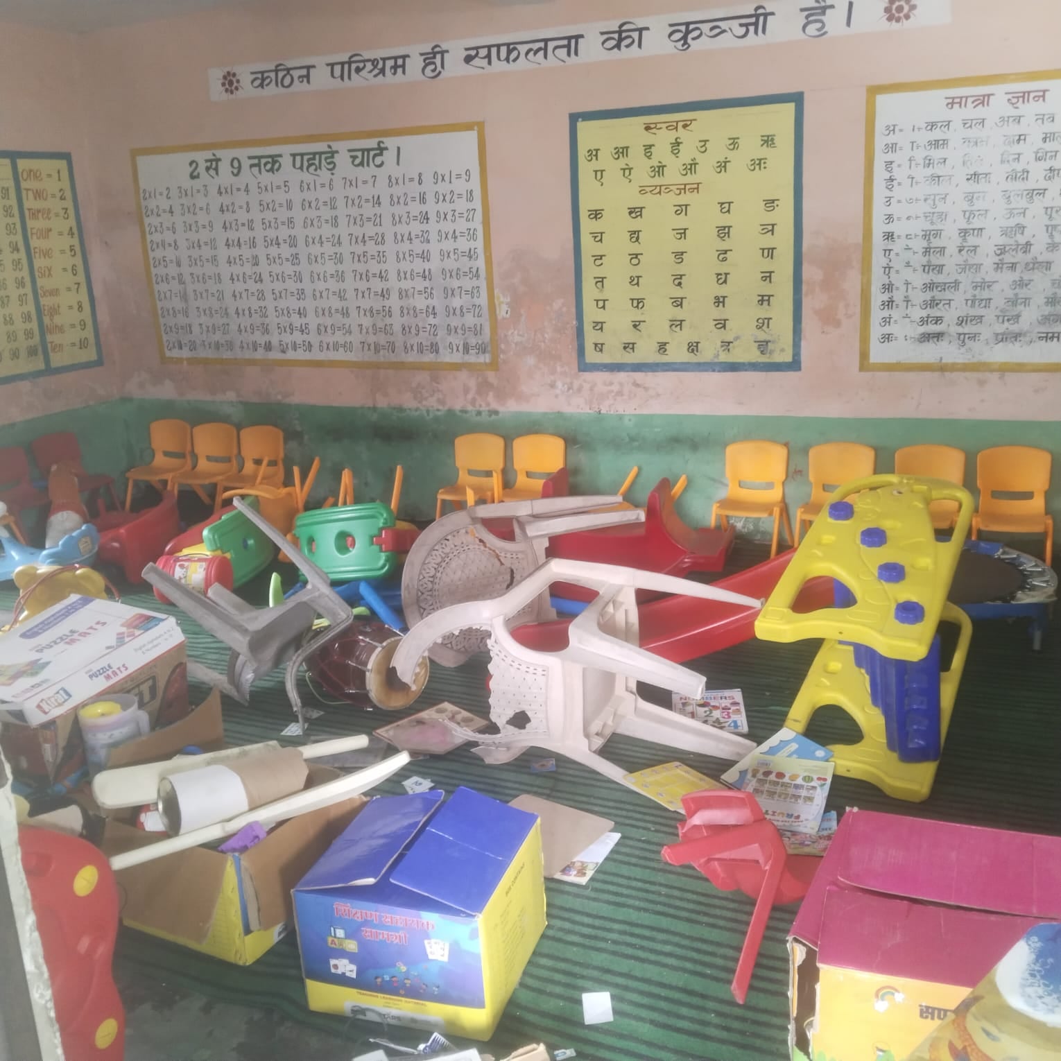 ढांग रोहाणा स्थित केंद्र प्राथमिक पाठशाला में शरारती तत्वों ने संपत्ति को पहुंचाया नुकसान। स्र ढांग रोहाणा स्थित केंद्र प्राथमिक पाठशाला में शरारती तत्वों ने संपत्ति को पहुंचाया नुकसान। स्र