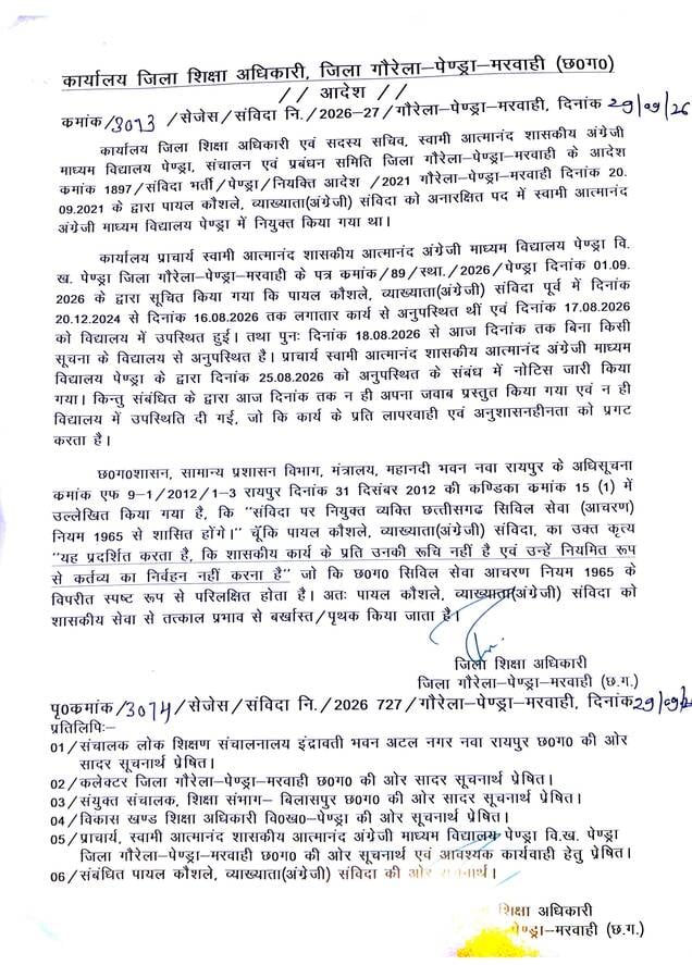 संविदा व्याख्याता पायल कौशले सेवा से की गई बर्खास्त,,, संविदा व्याख्याता पायल कौशले सेवा से की गई बर्खास्त,,,