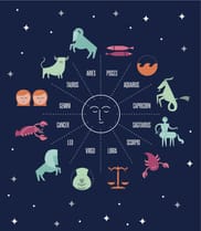 Zodiac signs