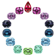 Gemstones for Wealth, Money and prosperity.