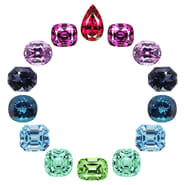 Gemstones for Wealth, Money and prosperity.