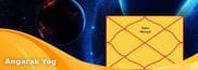 Angarak Yog