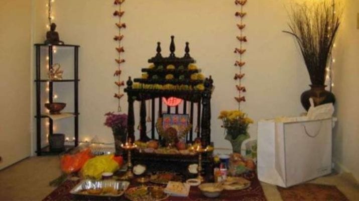 Direction of the place of worship