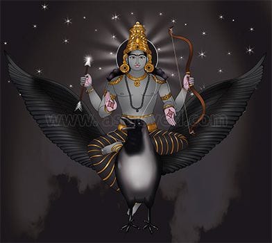 Shani Dev
