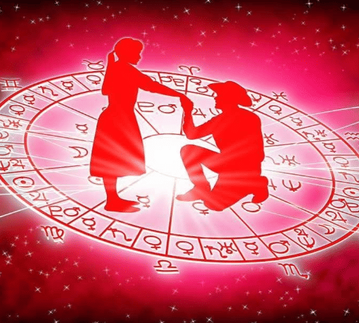Marriage astrology