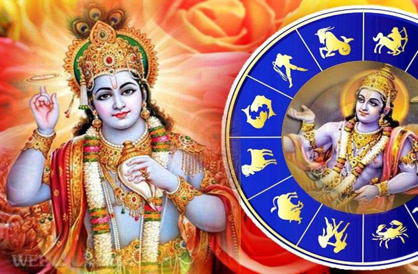 Brihaspativar Vrat Katha