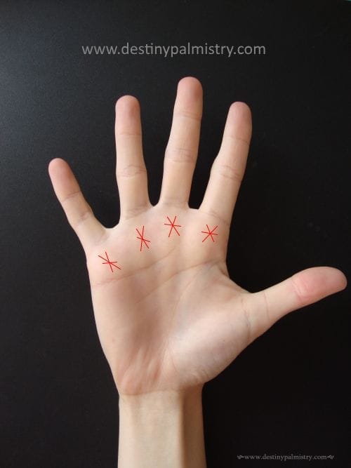 Palmistry: Find out which marks on your  plans have an important impact on your life