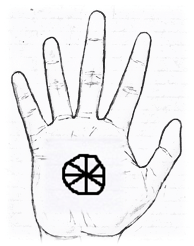 Palmistry: Find out which marks on your  plans have an important impact on your life