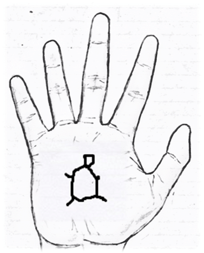 Palmistry: Find out which marks on your  plans have an important impact on your life