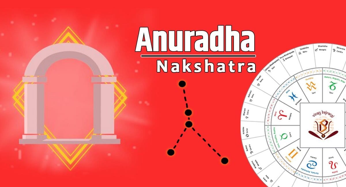 Anuradha Constellation